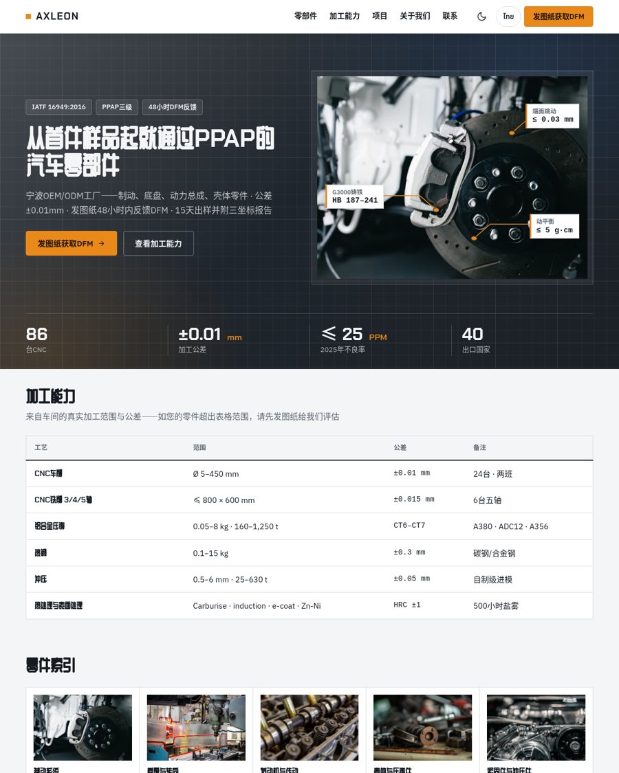 AXLEON——精密汽车零部件代工厂